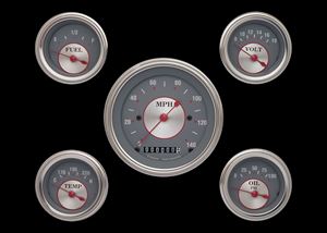 Picture for category Five Gauge Sets