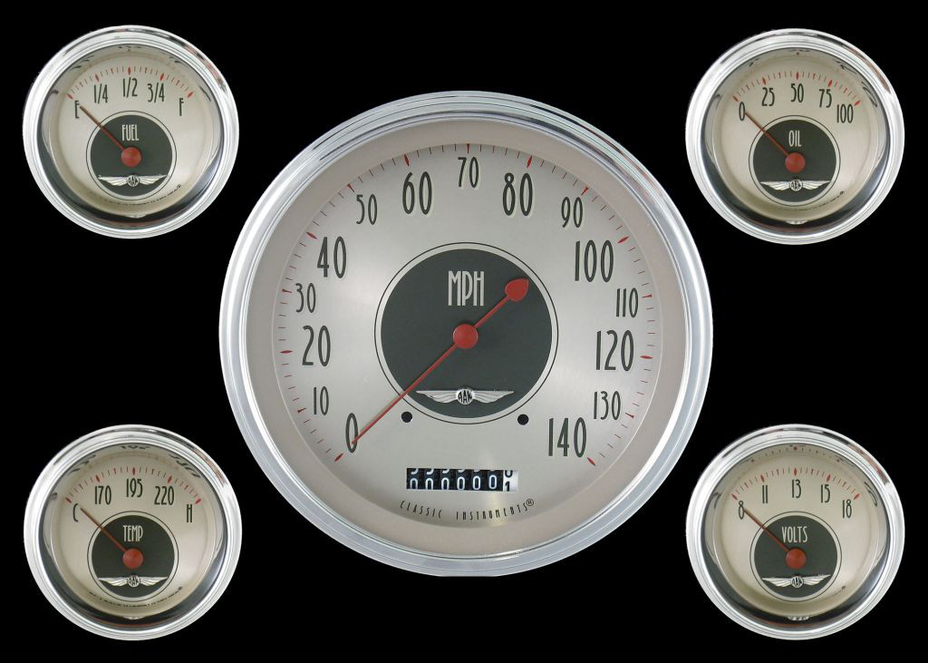 Picture of All American Nickel Five Gauge Set 54