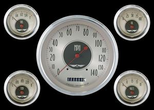 Picture of All American Nickel Five Gauge Set 54