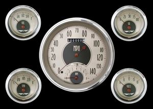 Picture of All American Nickel Five Gauge Set 65