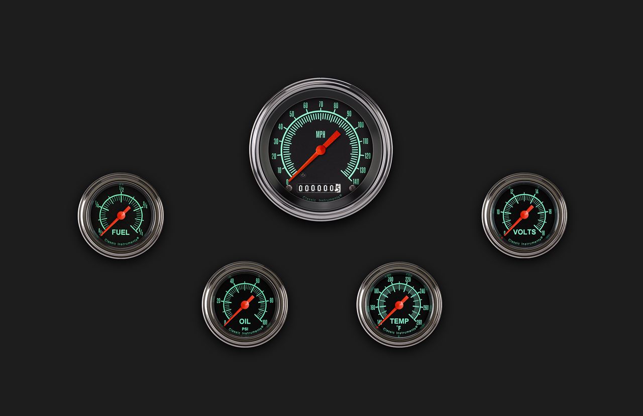 Picture of G/Stock Five Gauge Set 100