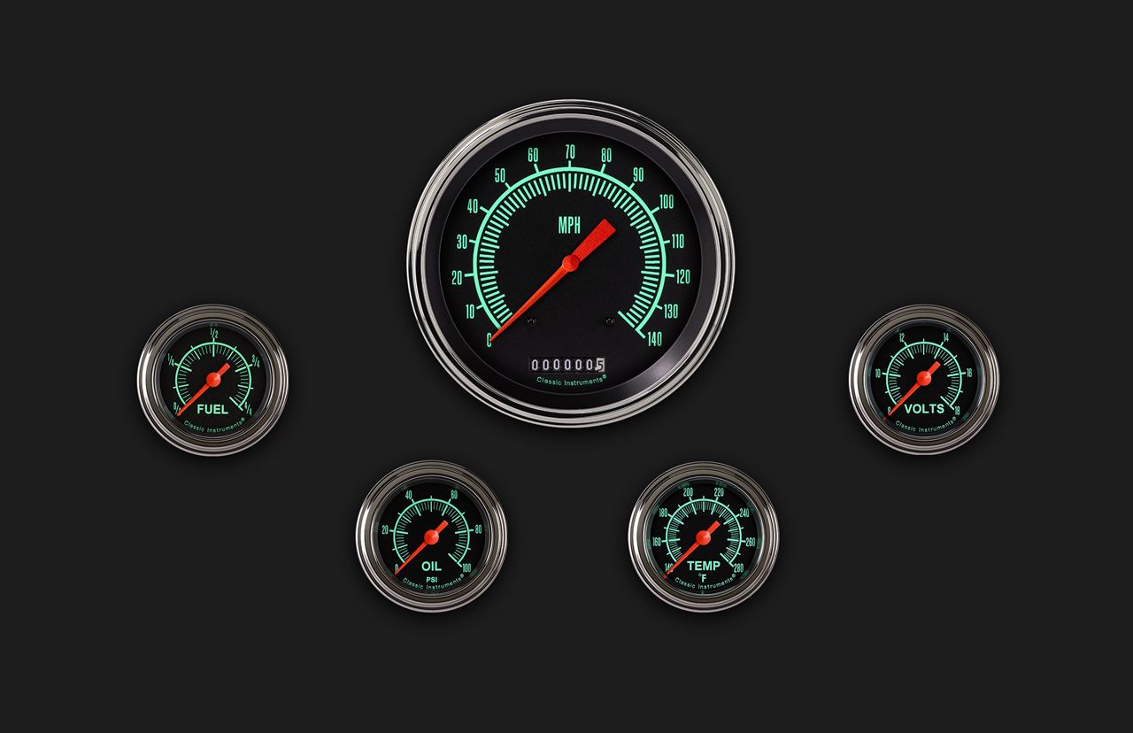 Picture of G/Stock Five Gauge Set 154