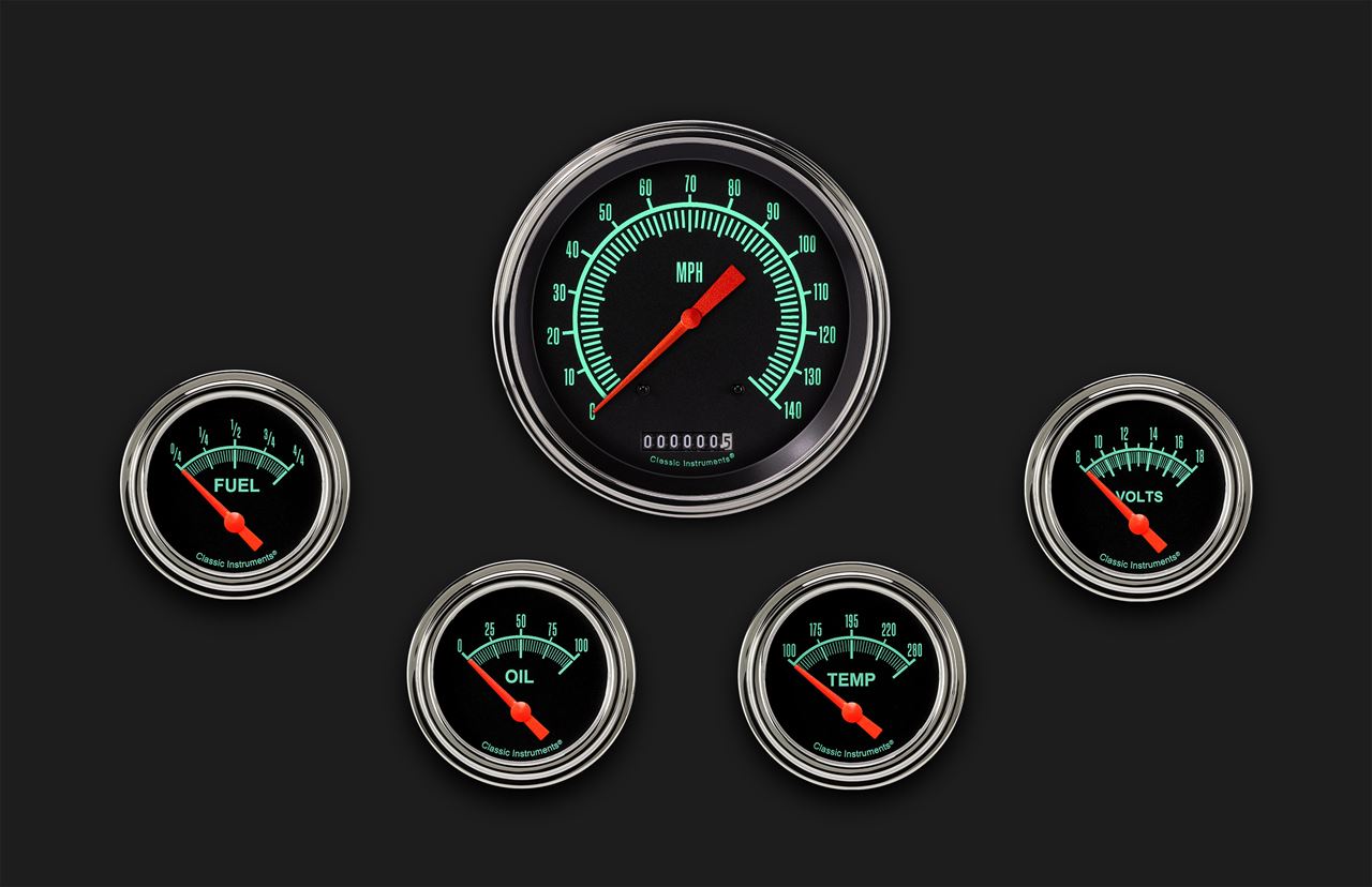 Picture of G/Stock Five Gauge Set 254