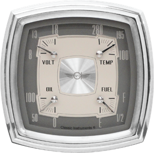 Picture for category Combination Gauges