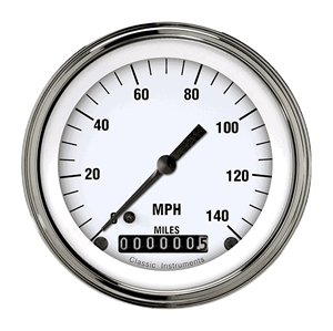 Picture for category Speedometers