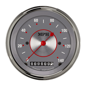 Picture for category Speedometers