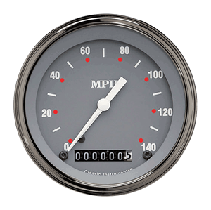 Picture for category Speedometers