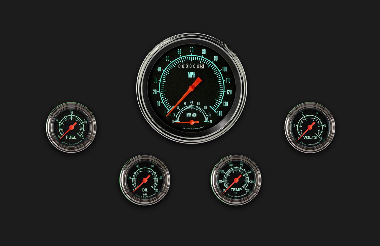 Picture of G/Stock Five Gauge Set 165