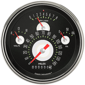 Picture of Tetra Series, Authentic Combination Gauge