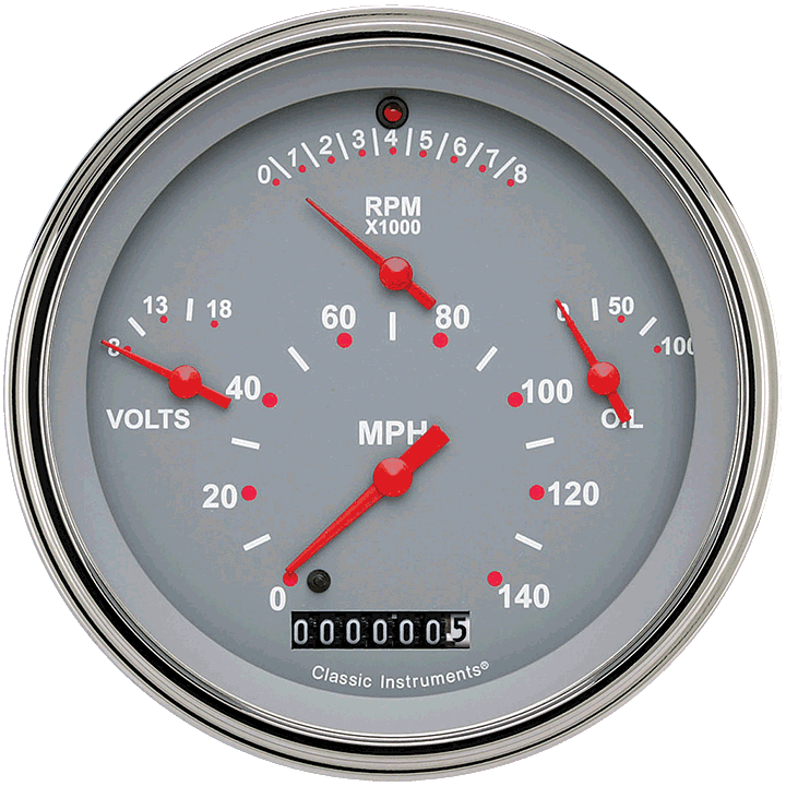 Picture of Tetra Series, Gray Combination Gauge