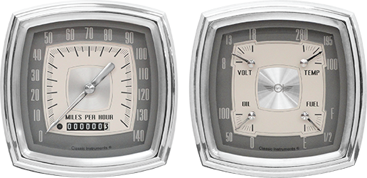 Picture of Esquire - Two Gauge Set