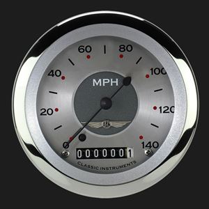 Picture for category All American Series