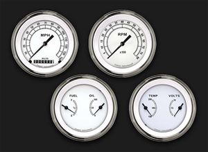 Picture for category Four Gauge Sets